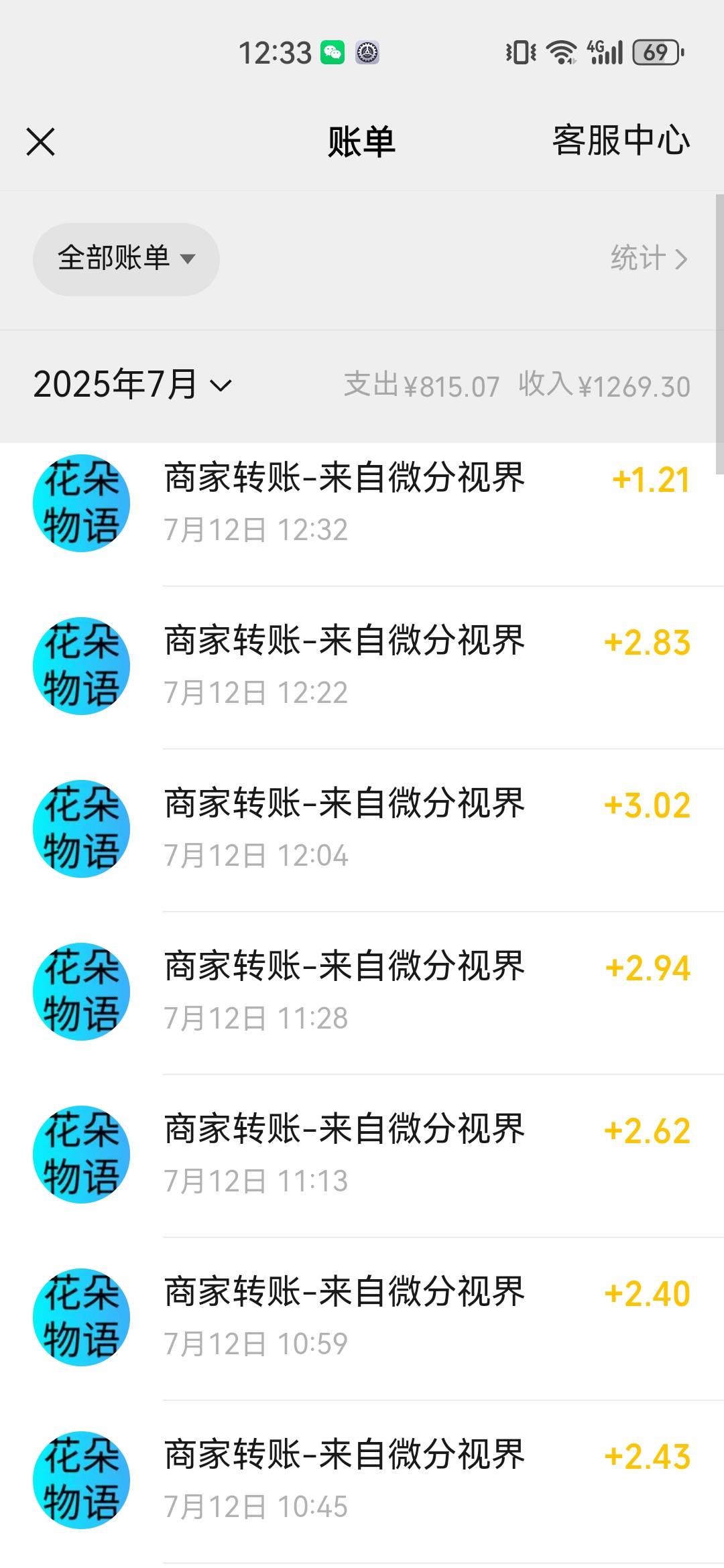 硬申请，再有一关就百分之六提现了


2 / 作者:A岁月静好a / 