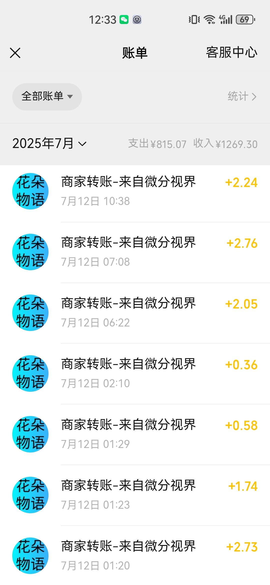硬申请，再有一关就百分之六提现了


27 / 作者:A岁月静好a / 