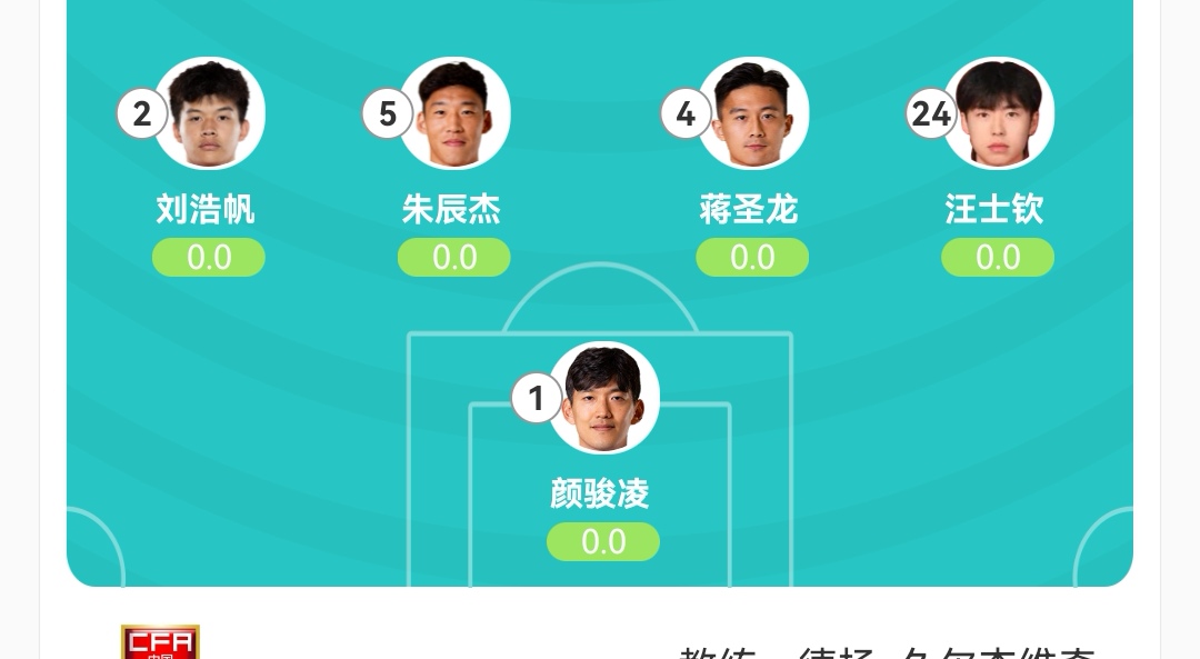 这条后防线保底丢几个球？

32 / 作者:阿生的故事 / 