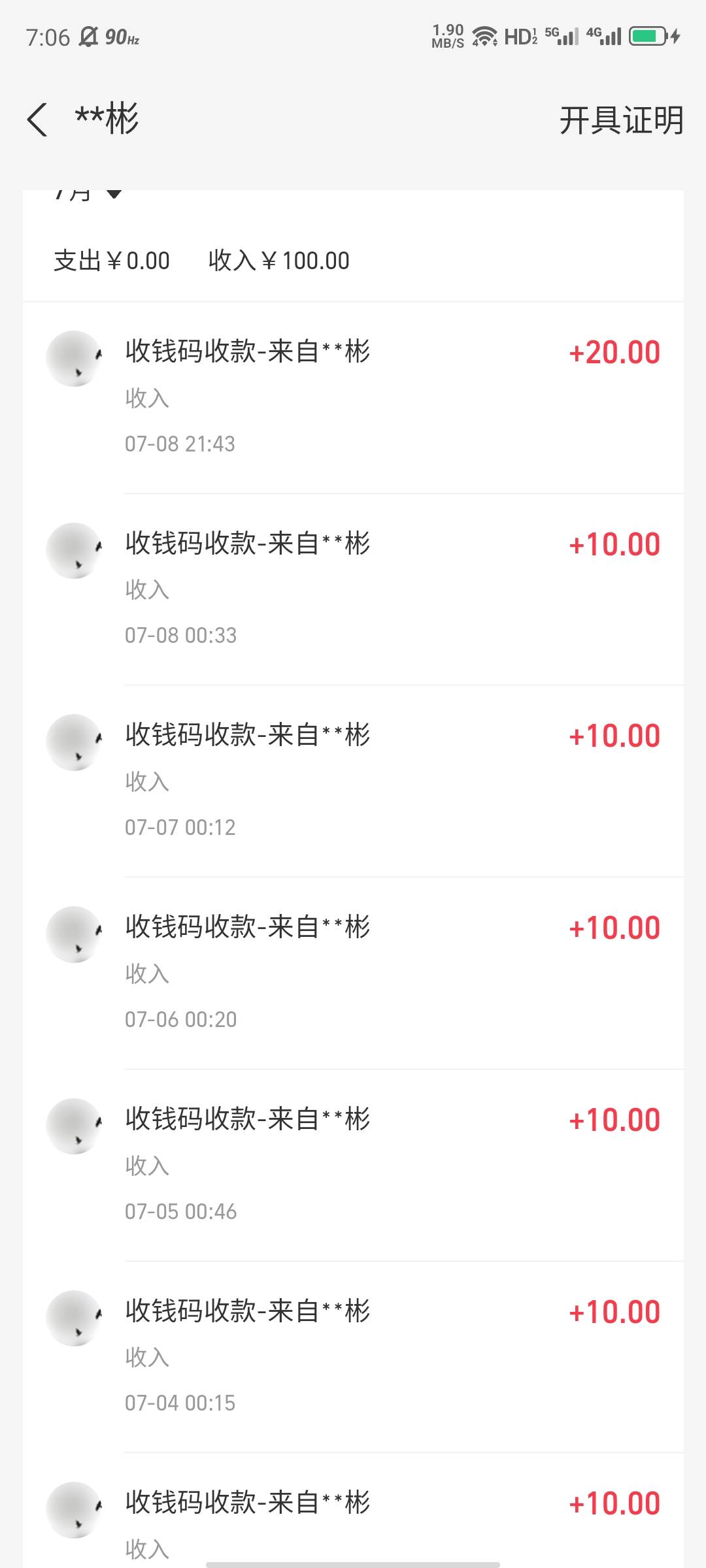 有没有什么能出头的项目，谁收头 搞个十几块
65 / 作者:大力水手皮卡丘 / 