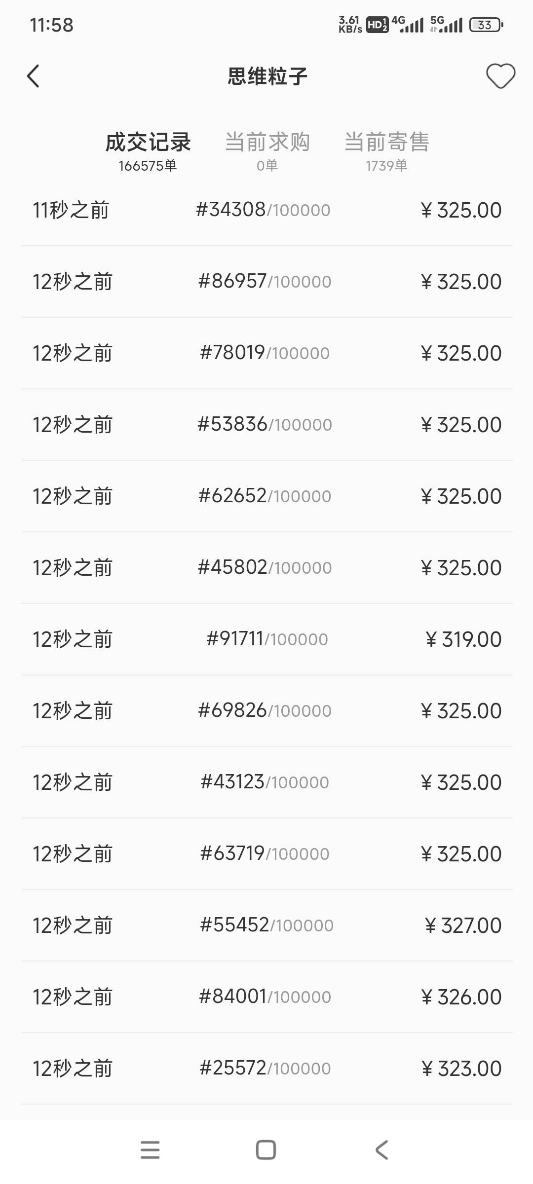 这月最大的毛，光予

91 / 作者:黑狗～ / 