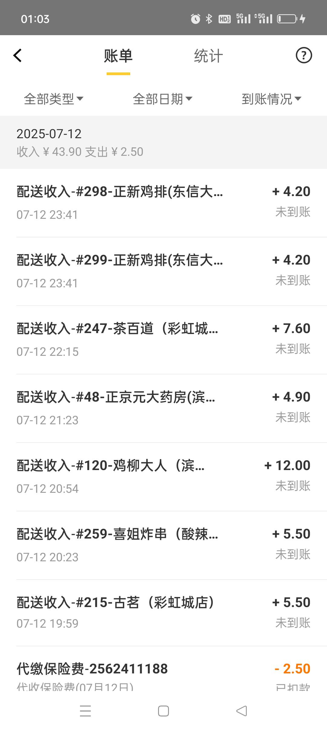 今天再战美团众包，3个半小时跑了40主要是小区里面好难找啊，大部分时间都在走路。遇41 / 作者:放轻松 / 