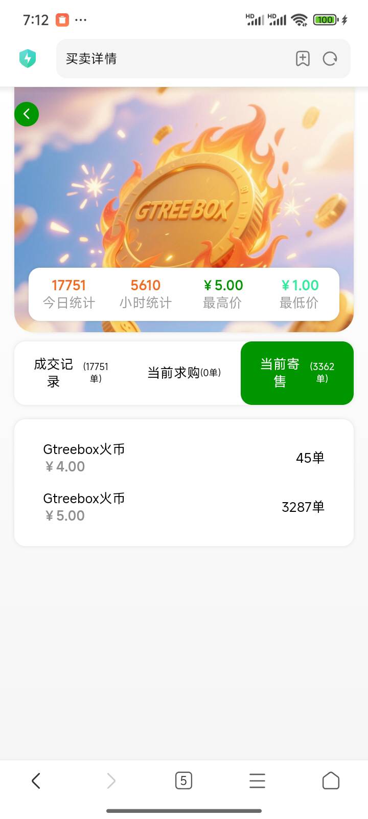 gbbox老哥可以看情况格局一手。群里情绪不错。昨天首发五块买盘四万多手退市。群里眼82 / 作者:送葬的芙蓉王 / 