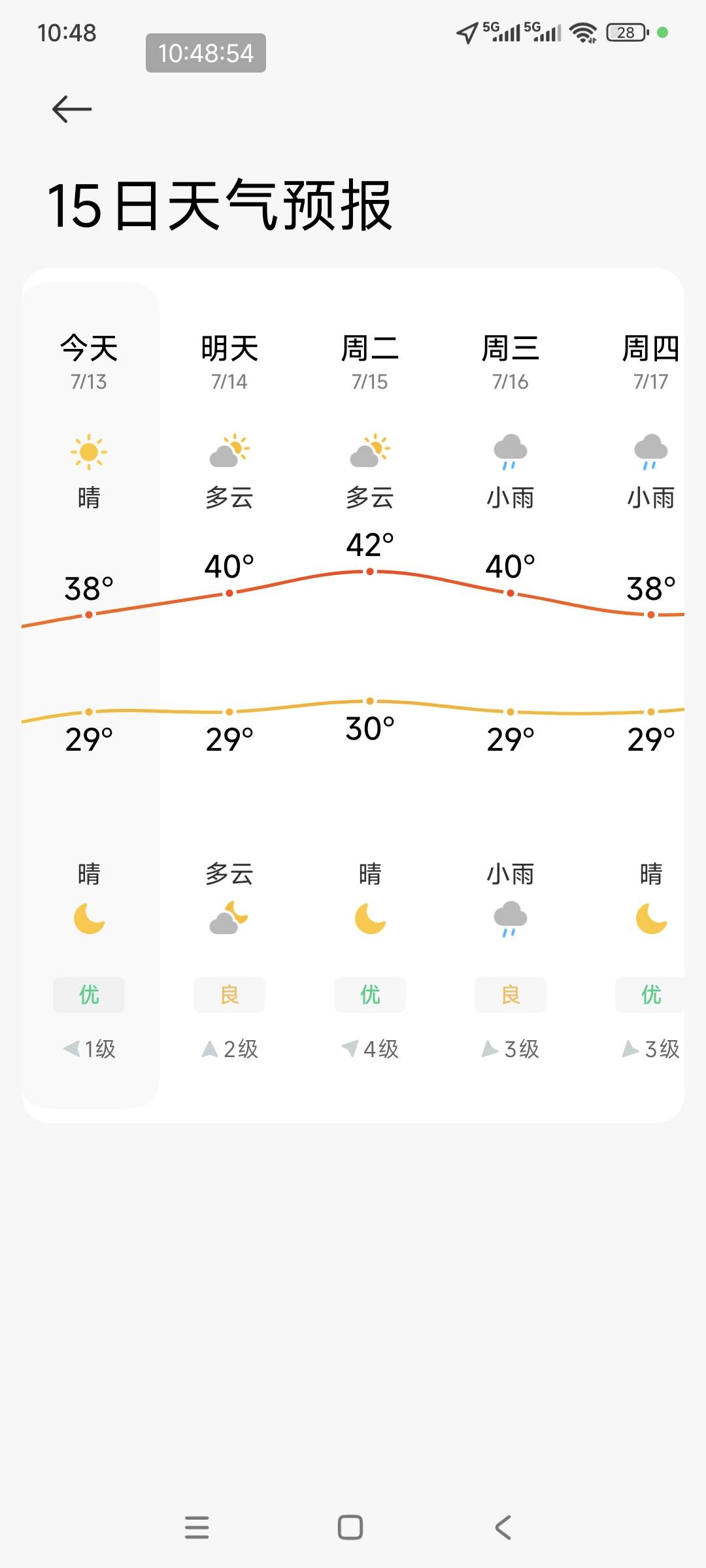 明天破40度，后天就破42度了，今天抓紧时间申请，过两天空调屋吃火锅。

84 / 作者:熊熊玩卡 / 