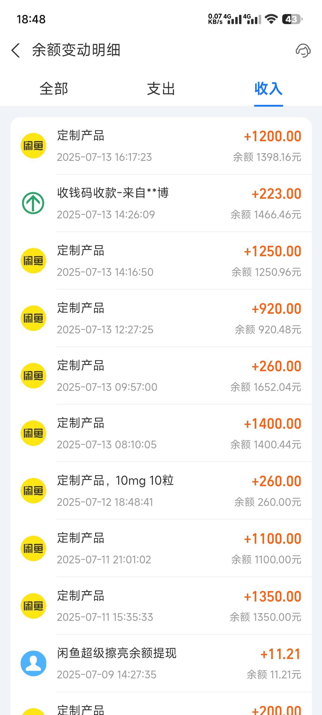 美滋滋

94 / 作者:　何来败北之说 / 