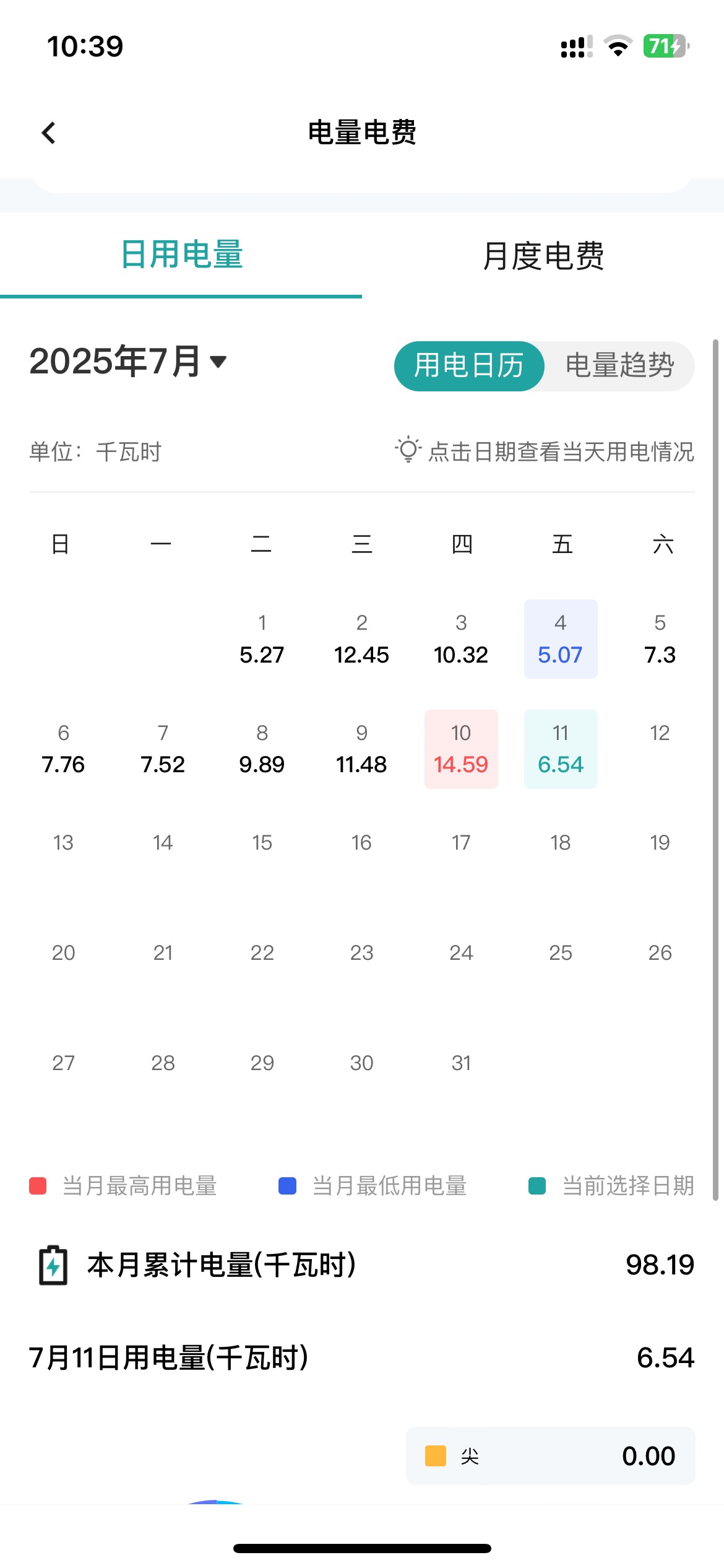 开eco是真的省电啊，一天下来1块钱

81 / 作者:联系客服改名 / 