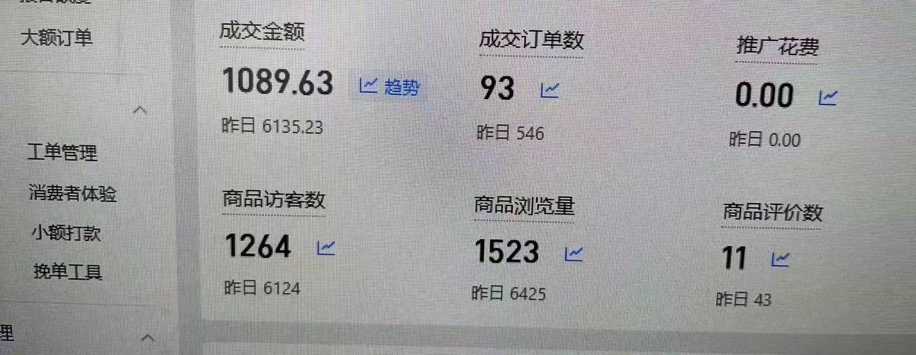 来卡农3年了，闲鱼卖了351万多 ，纯利润没算，也不好算。估计有280个左右吧？
闲卡宝37 / 作者:小杨变老杨 / 