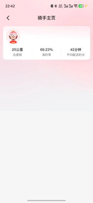 东子怎么全给我派新手 都不好申请客服，今天中午点一个找不到小区提前点送达，还给我28 / 作者:yc01 / 