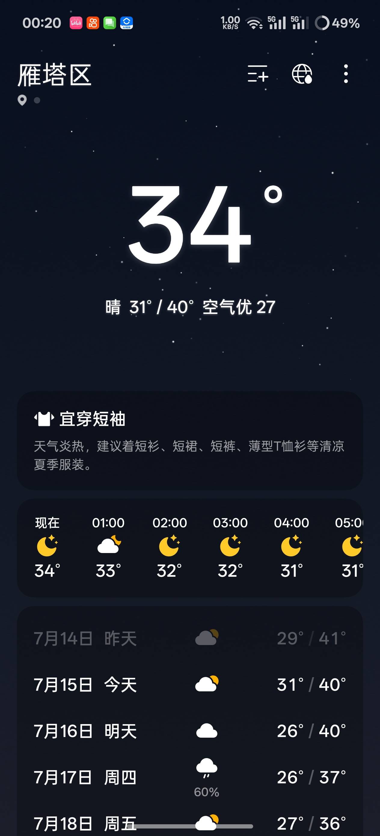 顶得住？？？在屋里都闷热

17 / 作者:youngeal / 