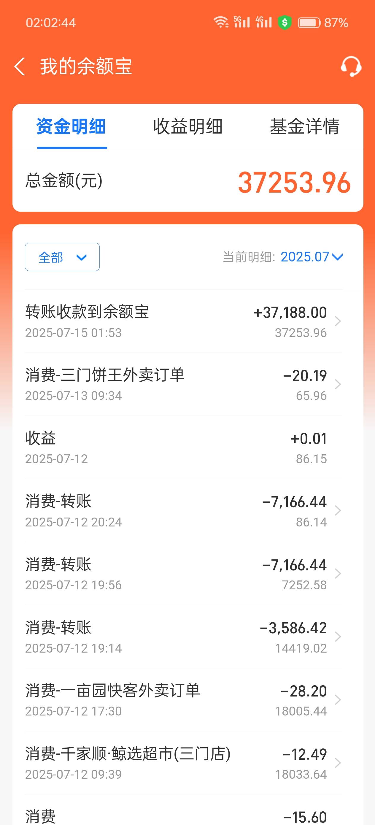 前天有1.8个本来想去市区租房准备一次性付一年的，自己上头.。明天一定去租房不然月底5 / 作者:平安福气 / 