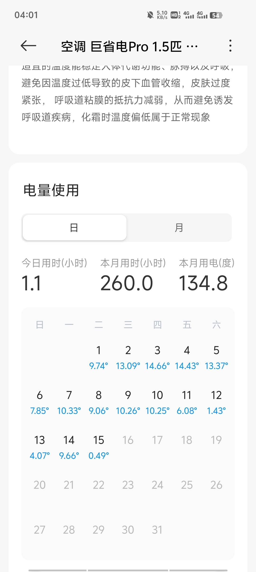 这个月开空调用了18块电费了。一度0.68

50 / 作者:一杯浊丶酒 / 