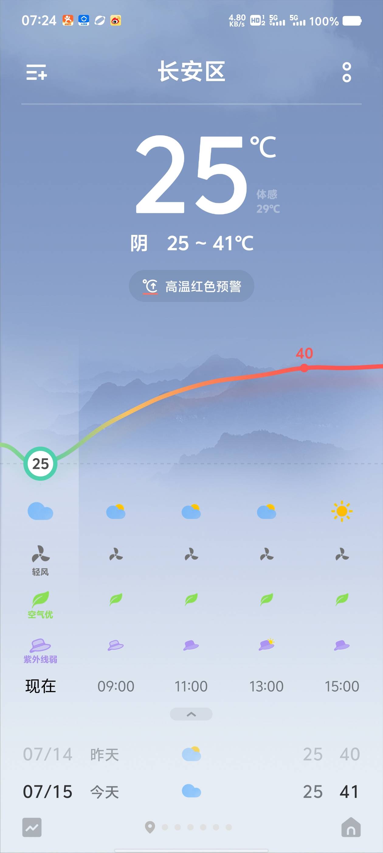 这天活不下去了，兄弟们，热死个人。

89 / 作者:路人过人 / 