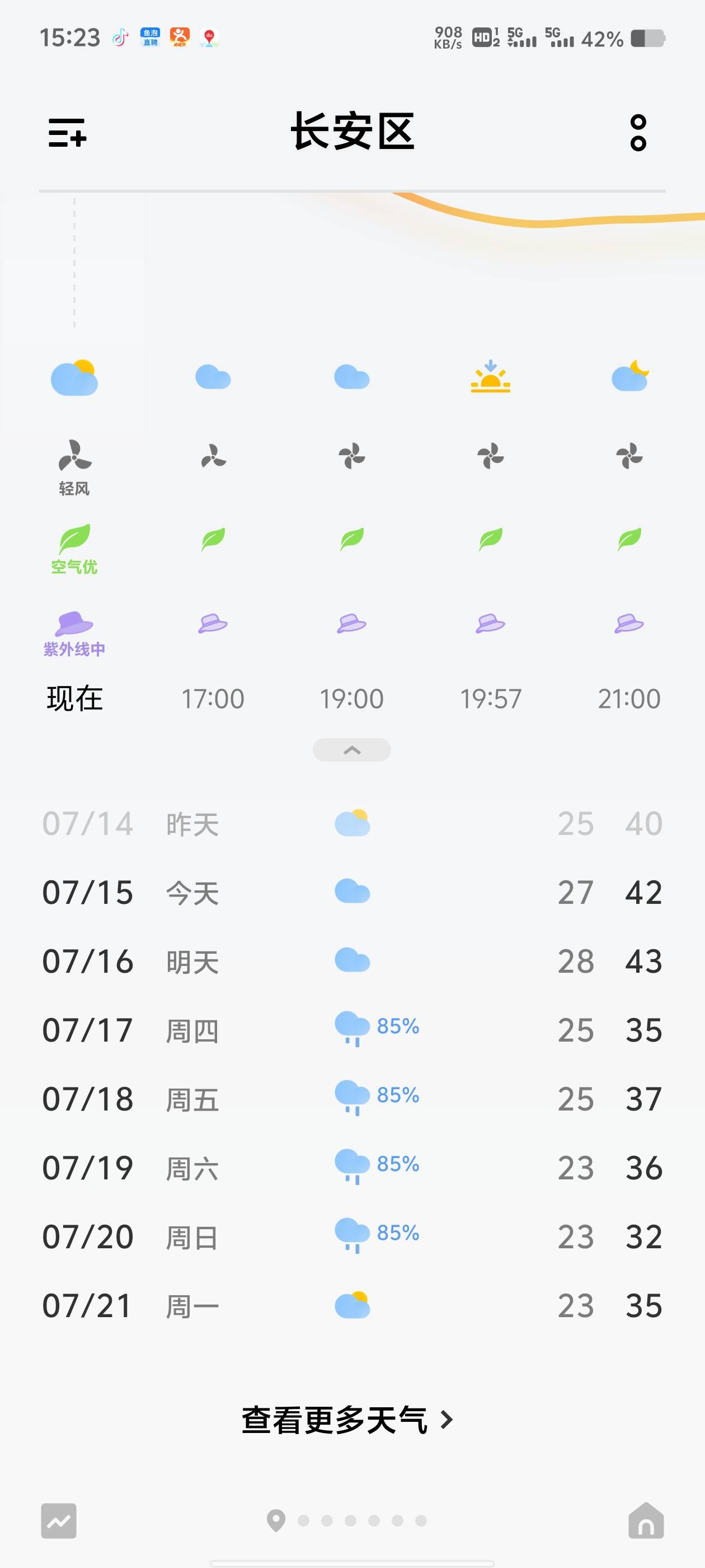 马上42度，我去，这天气我真服了，西安这鬼天气了

80 / 作者:路人过人 / 