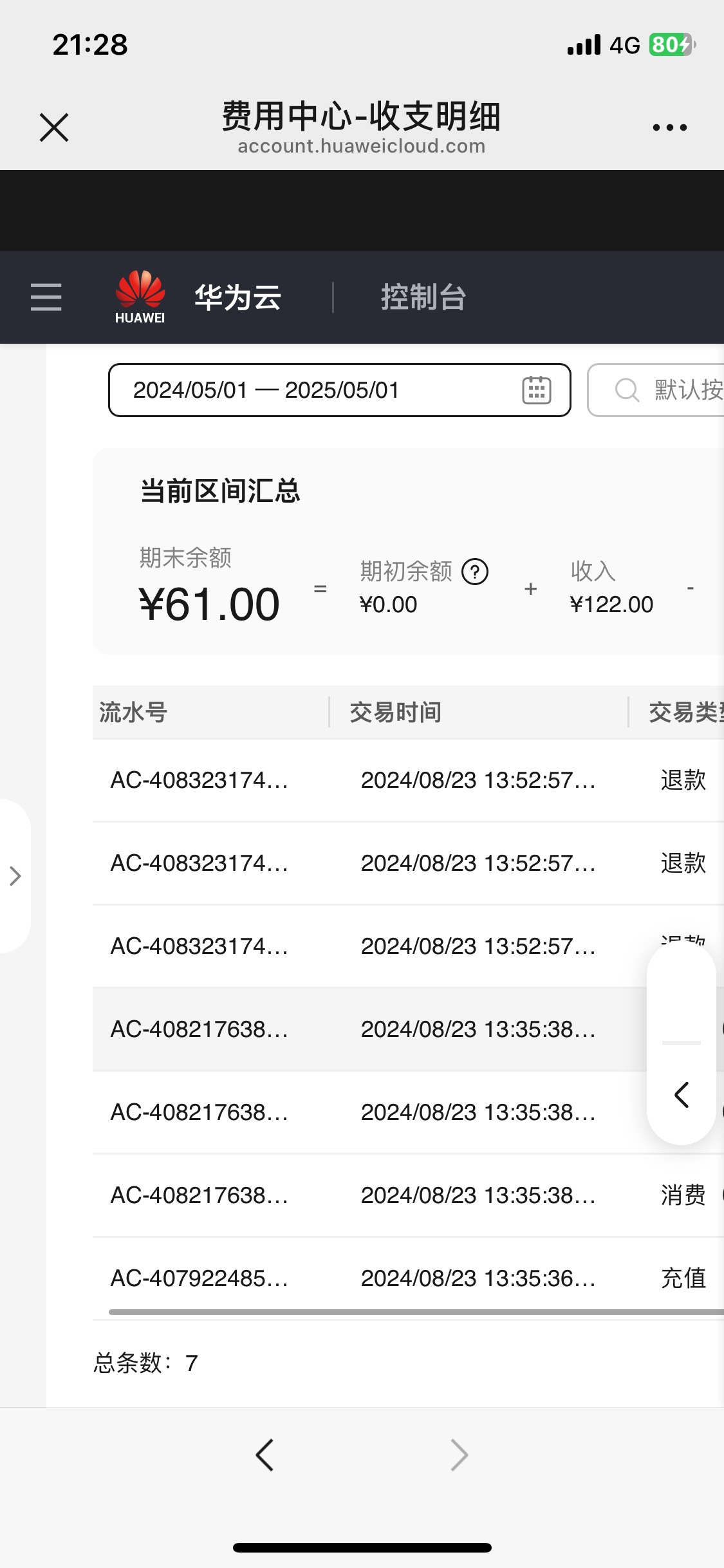 华为云61毛给老哥们提个醒 去年任务平台做过华为云的还有8天一星期左右就可以提现YHK10 / 作者:东南亚第一猛男 / 