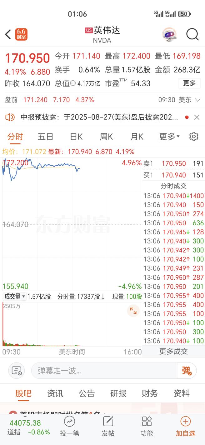 英伟达恶意上涨

54 / 作者:神孙策 / 