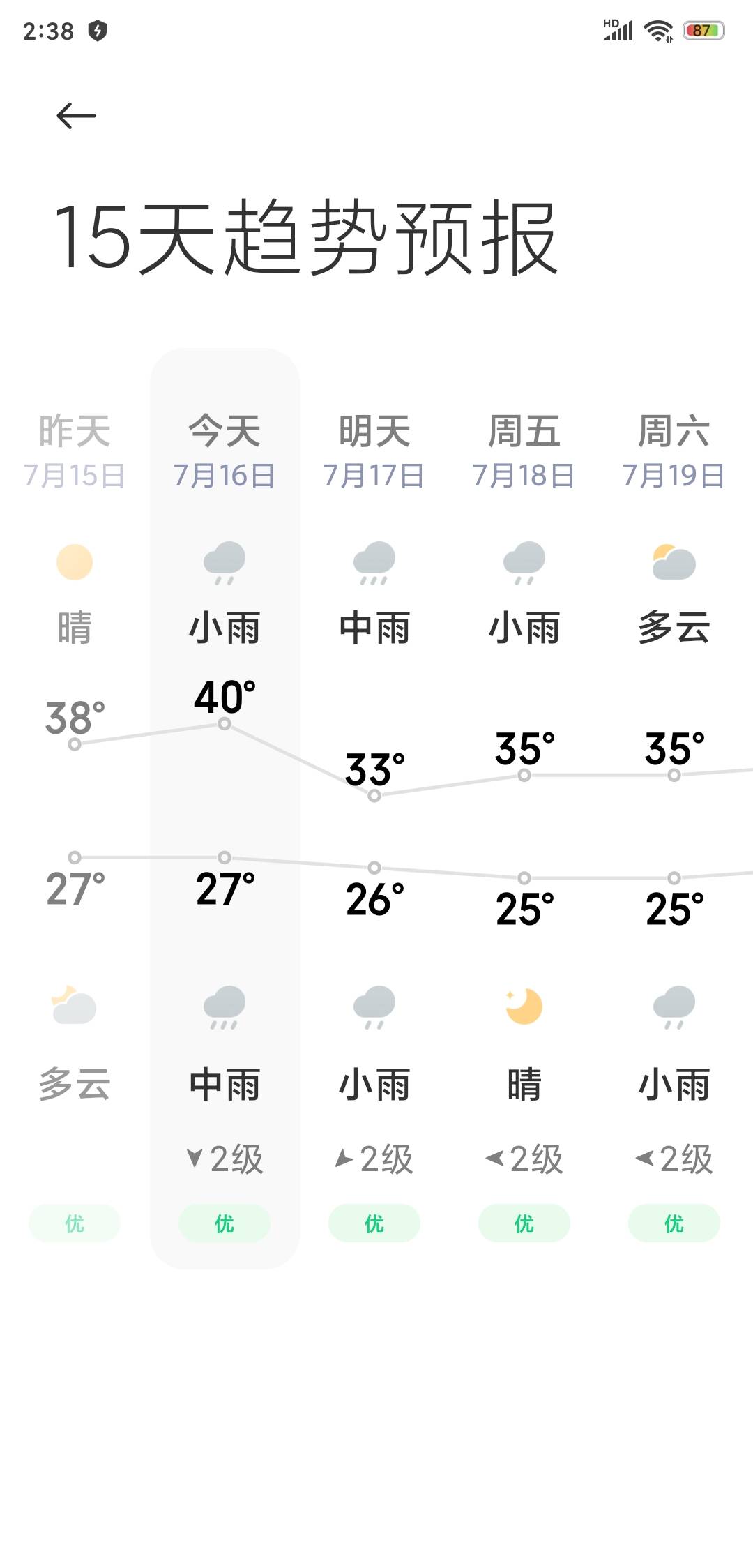 再熬两天又凉快了

76 / 作者:晚566 / 
