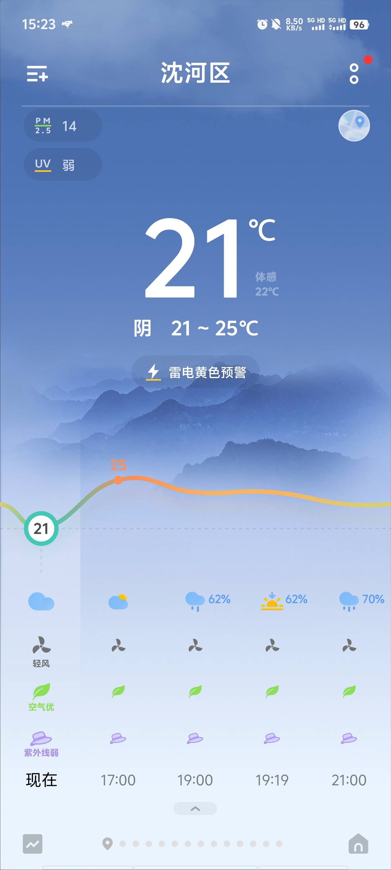 擦，谁说西安北郊凉快的，把人能热死

56 / 作者:ikja / 