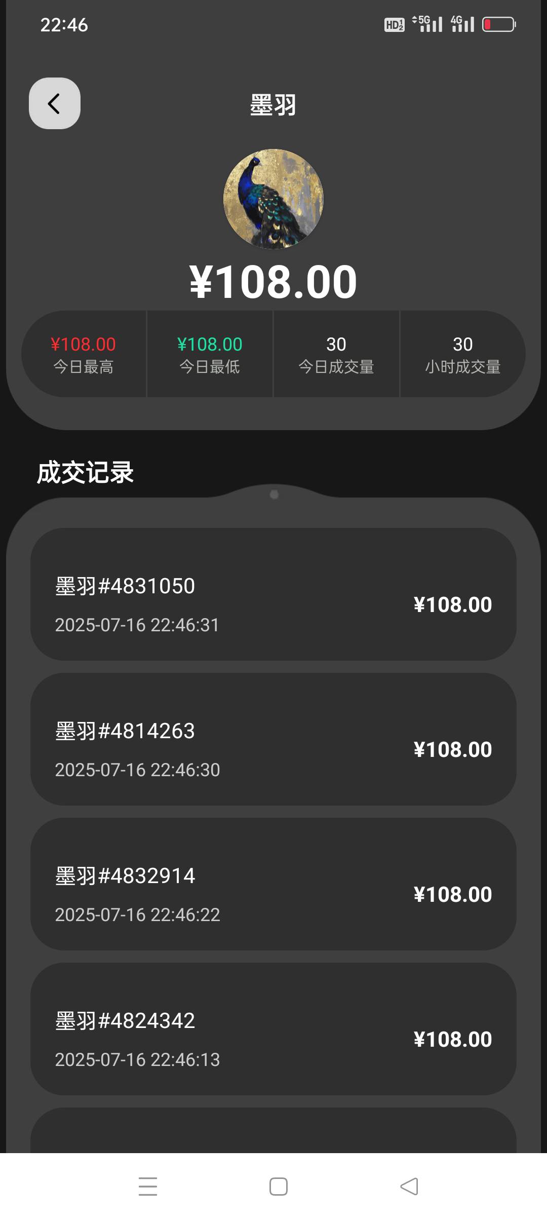 哥数藏我为啥赚不到钱啊？
你多少拉的人头？
35啊，别人40收的都有，我还算下来比别人10 / 作者:iyz2 / 