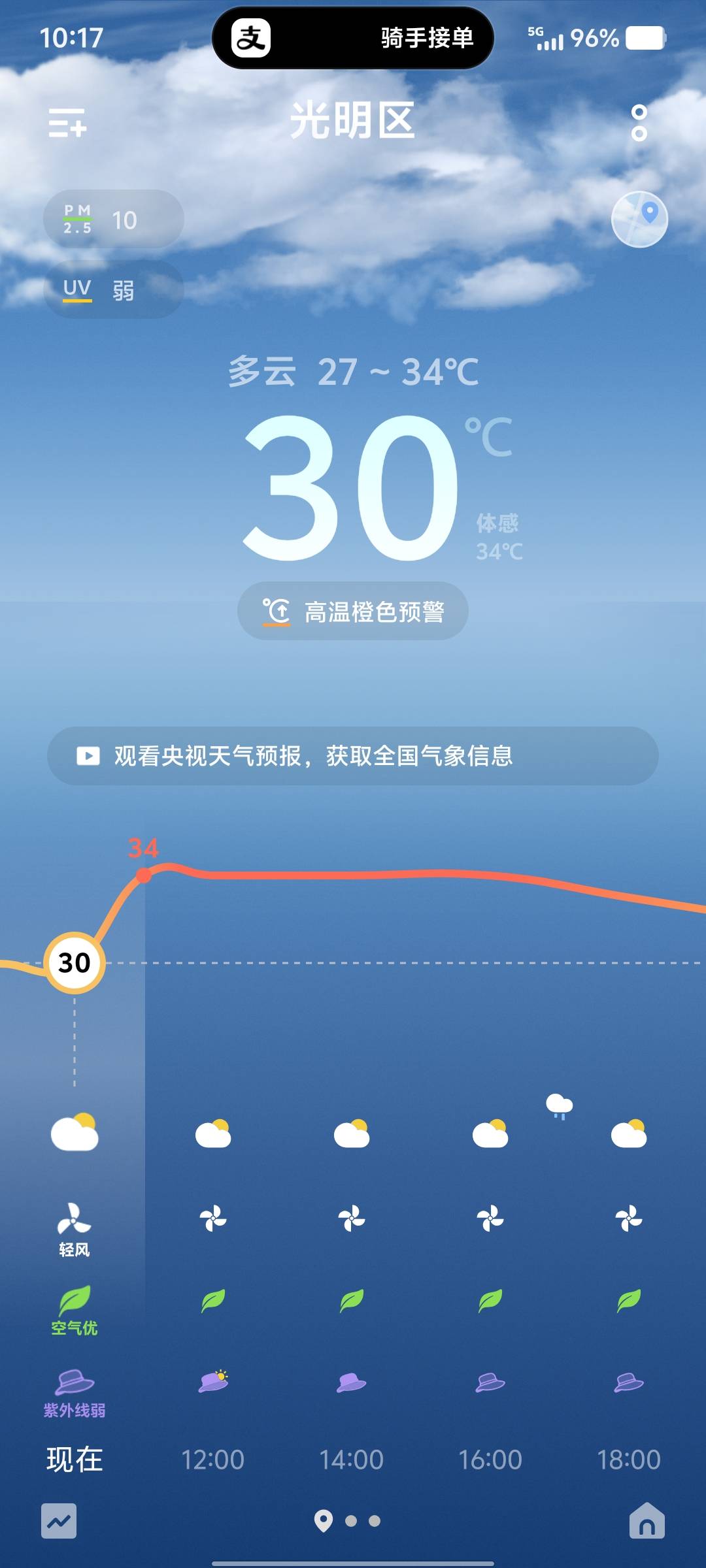 越来越热了，这个夏天怎么挺得住啊？

18 / 作者:大老黑呀 / 