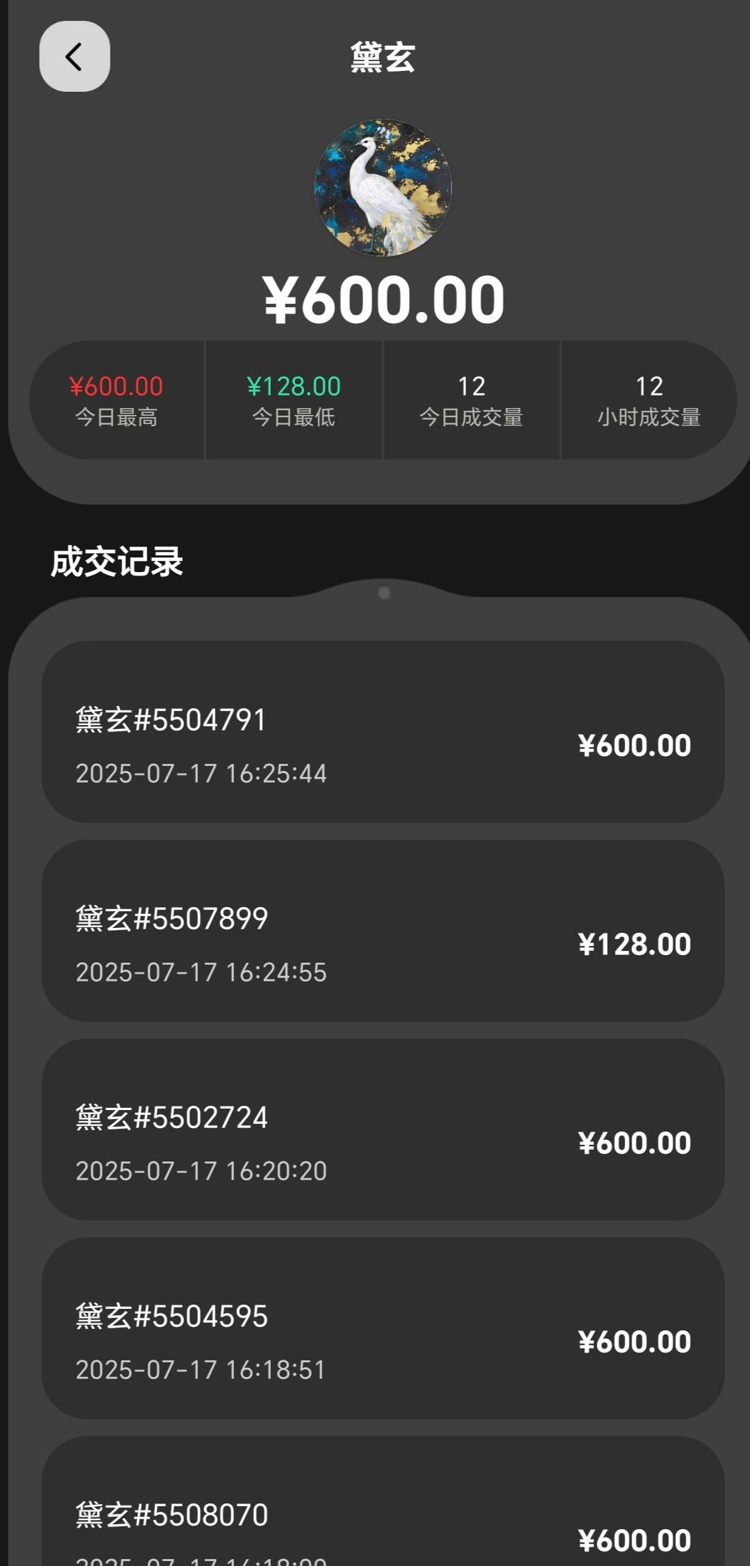 45这台子给爷整笑了，14.5首发打印吧，没啥机会了

79 / 作者:一桌神助攻125 / 