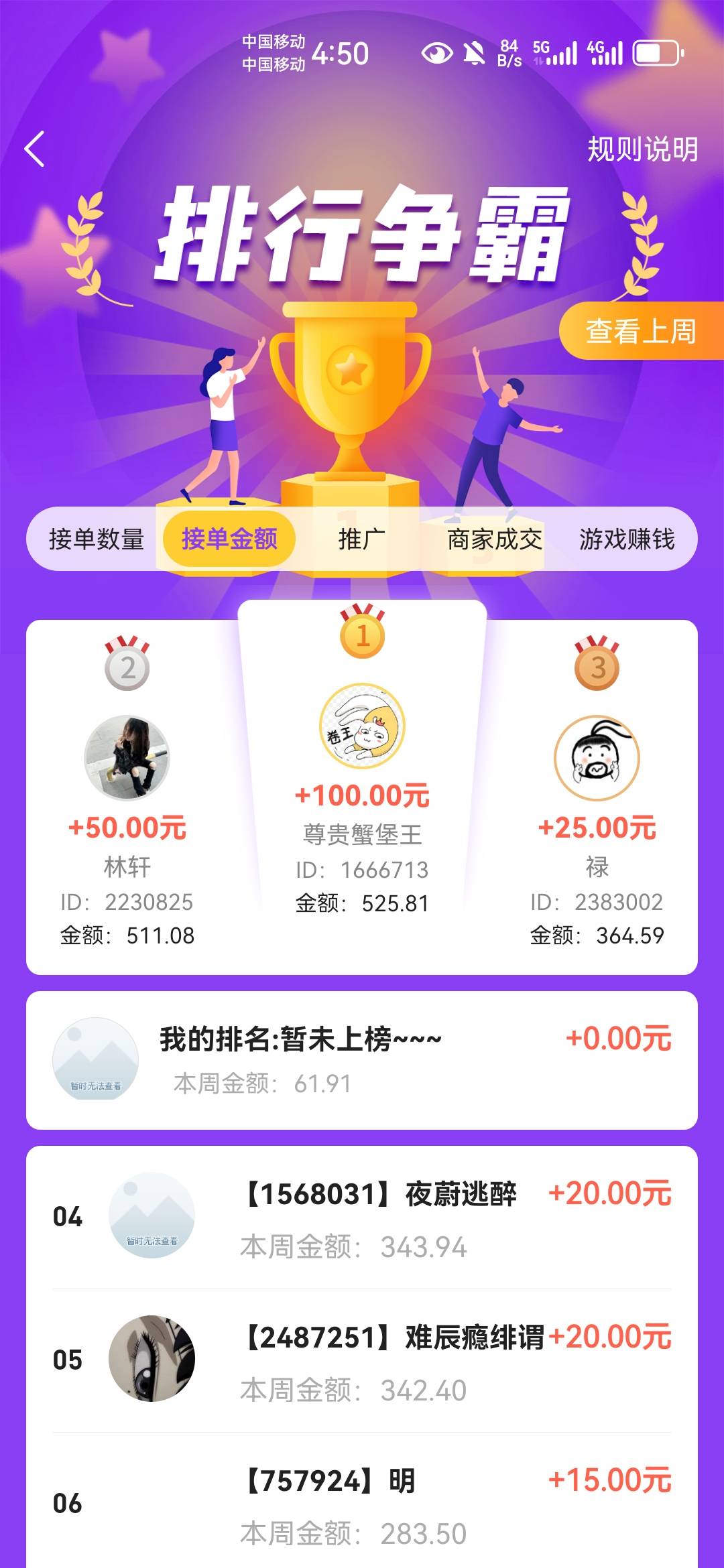 做了近100个任务，加起来也才70来快。

35 / 作者:不再违规发帖了 / 