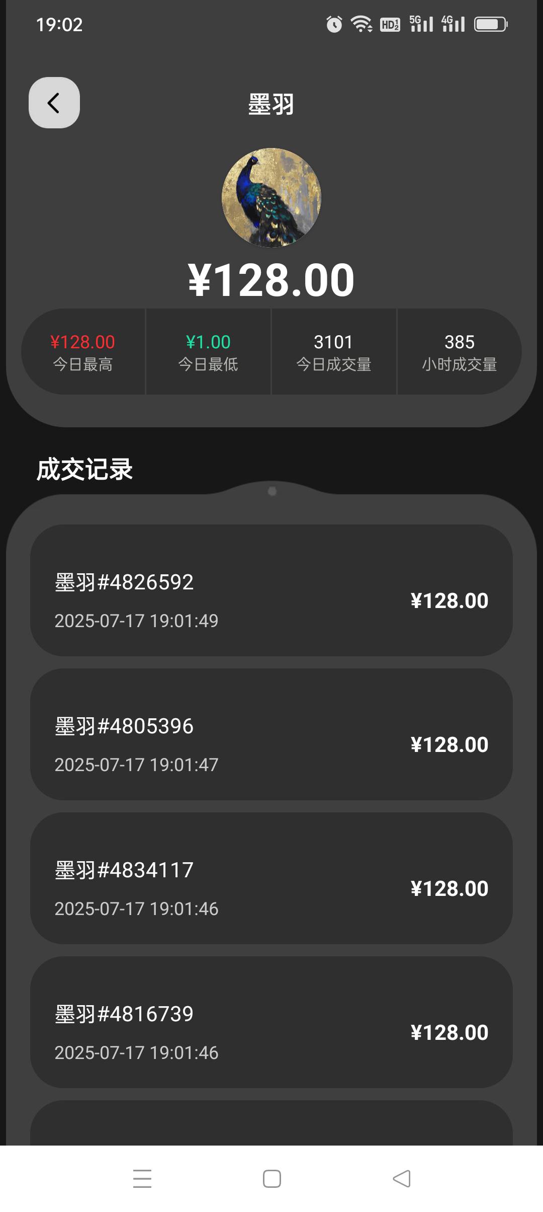 不提价了吗？都没润100，提个145也行啊

49 / 作者:iyz2 / 