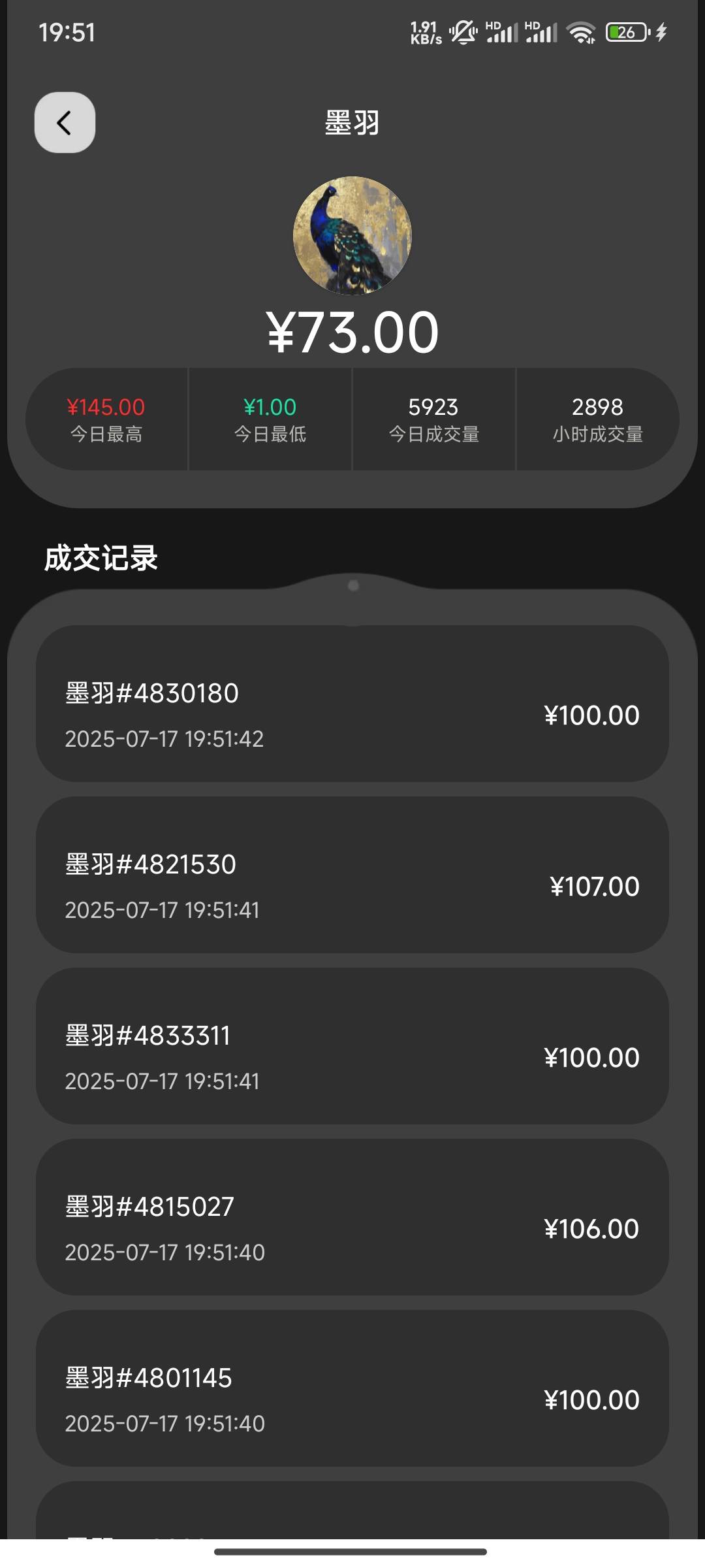 本来想合成的，这样子搞等会价格了回去还能赚，继续跌我就继续抢



33 / 作者:桃花带露浓 / 
