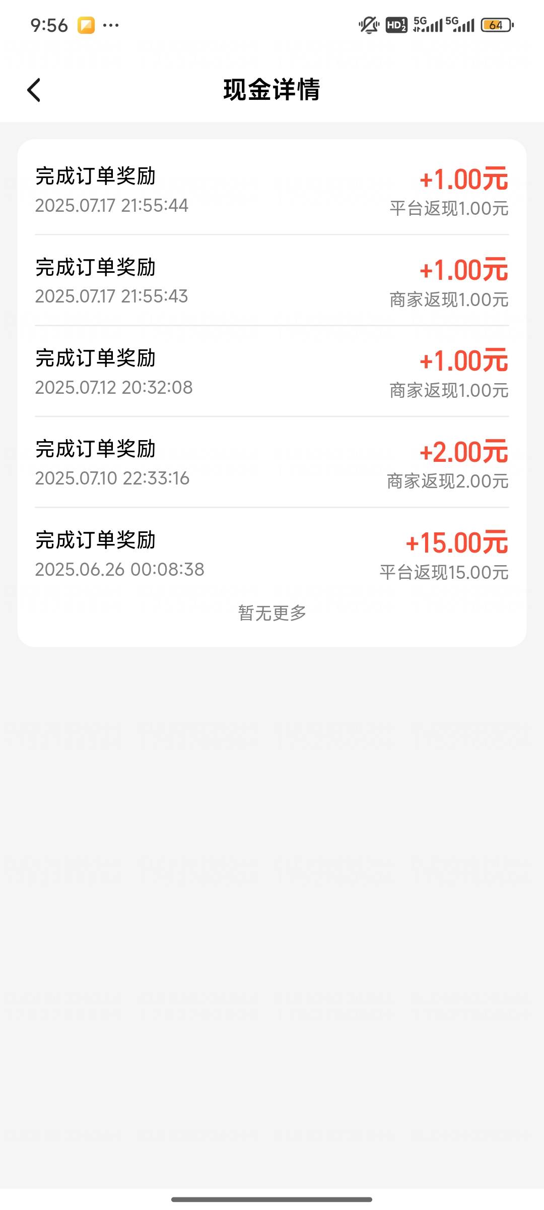 没有毛，吃个外卖发现饿了么刚好可以提现了


35 / 作者:默多克 / 