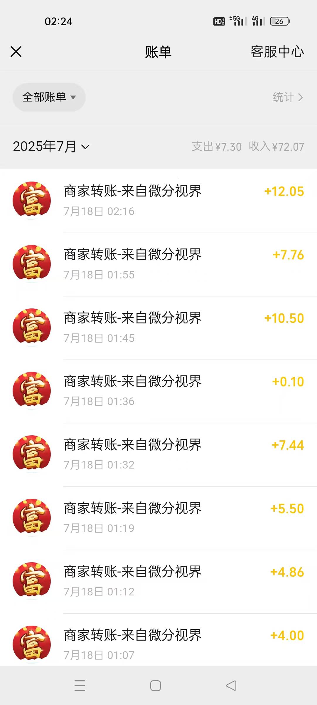 还有十多块，感觉准备凉了，开始有些没红包了

82 / 作者:羊毛局部长官 / 