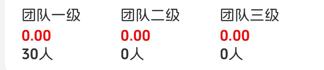 累死个挂壁仔，半个多钟打了的30个，中了一堆金条，100去哪里提

80 / 作者:不知明的靓仔 / 