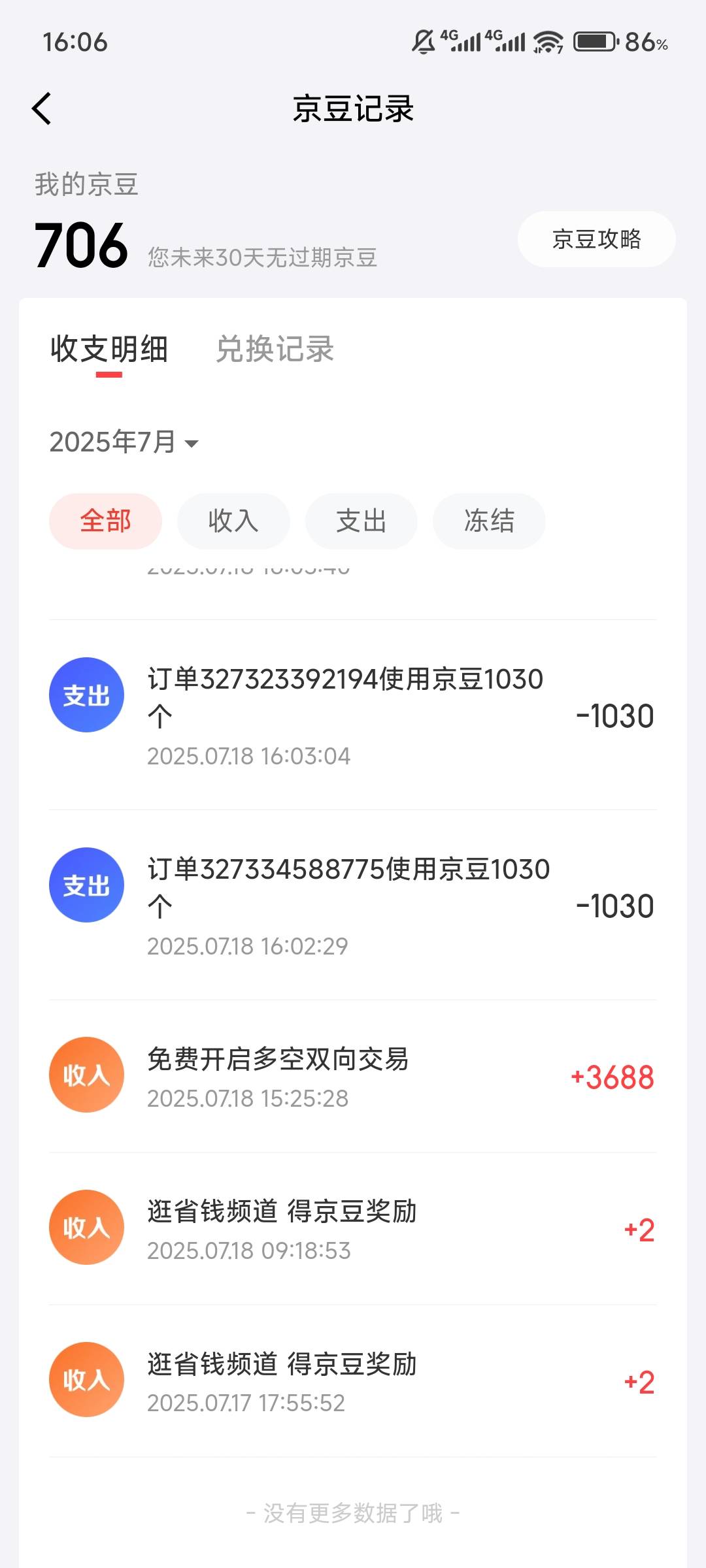 从10点大战到现在，东子就不给补3688。开期货别人都两个3688就我一个3688



38 / 作者:卡农团饭第二 / 