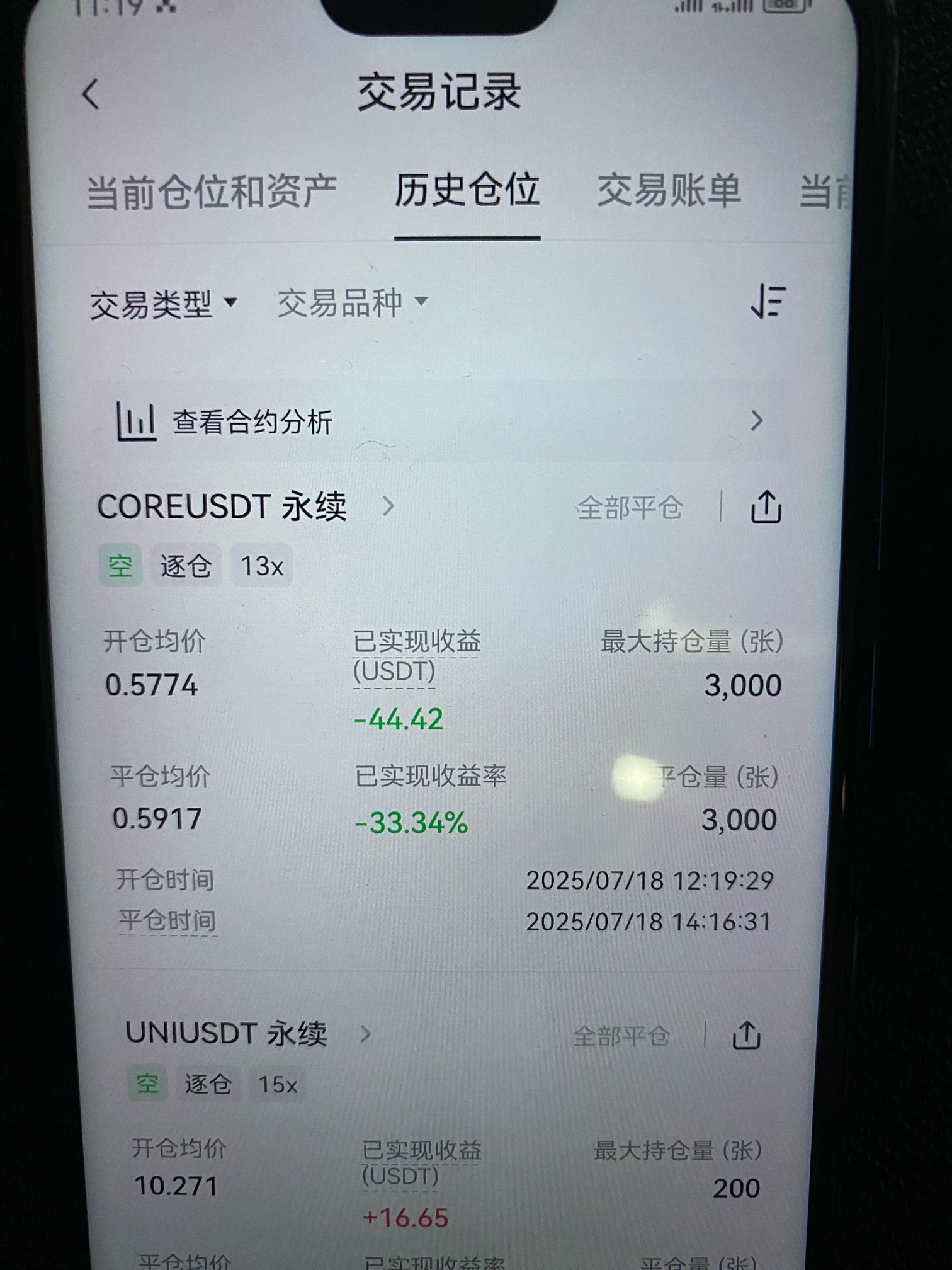 老哥，亏嘛了！下午打掉，晚上全都下来了，他妈币




98 / 作者:哈哈大爷 / 