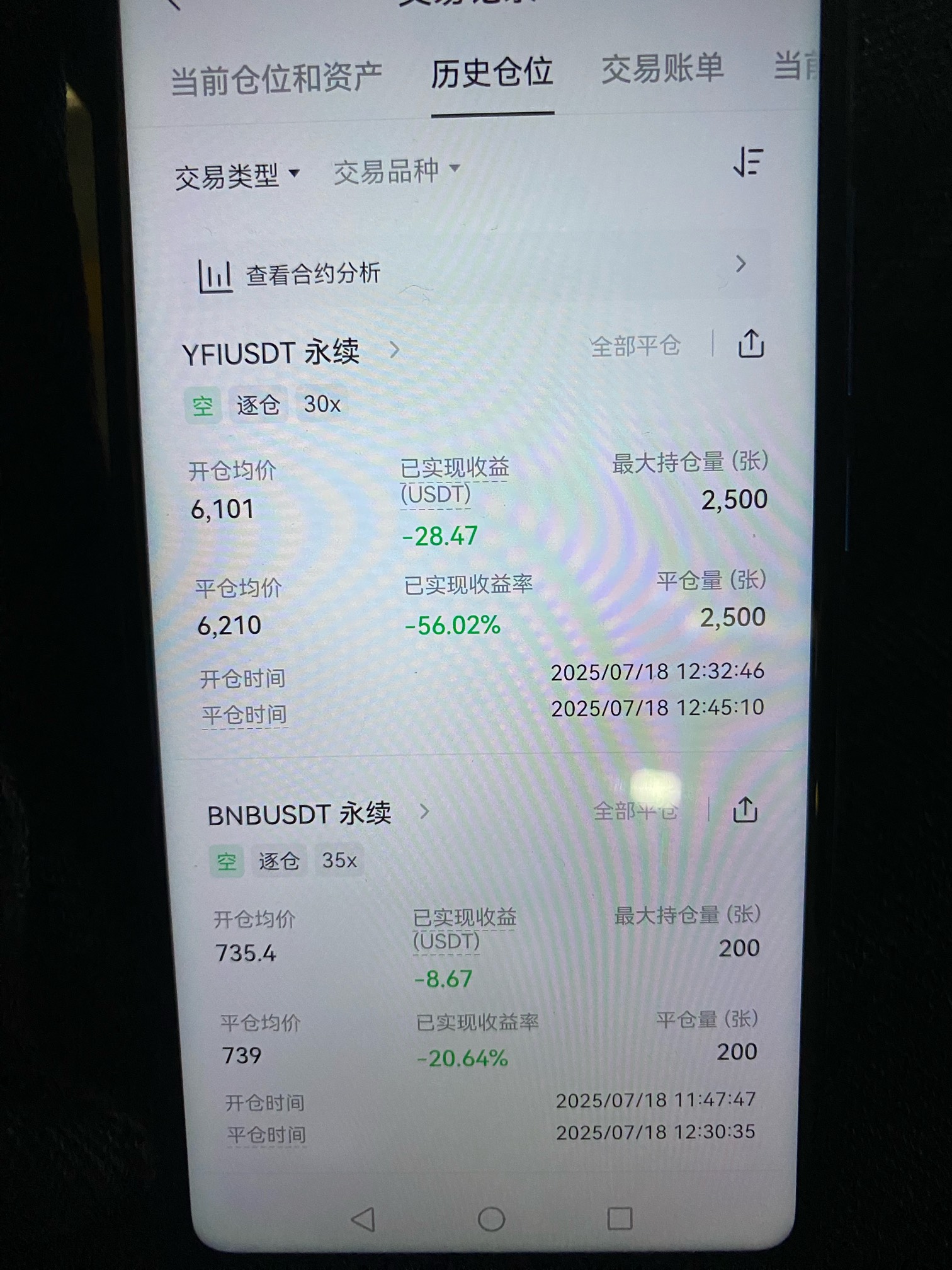 老哥，亏嘛了！下午打掉，晚上全都下来了，他妈币




20 / 作者:哈哈大爷 / 
