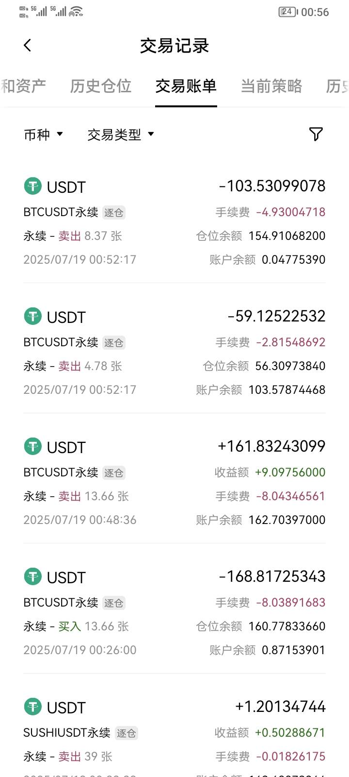 我:)了，来个老哥教一下，欧意的这个手续费怎么回事？那么高的？玩了三把22U手续费？
5 / 作者:海纳小川 / 