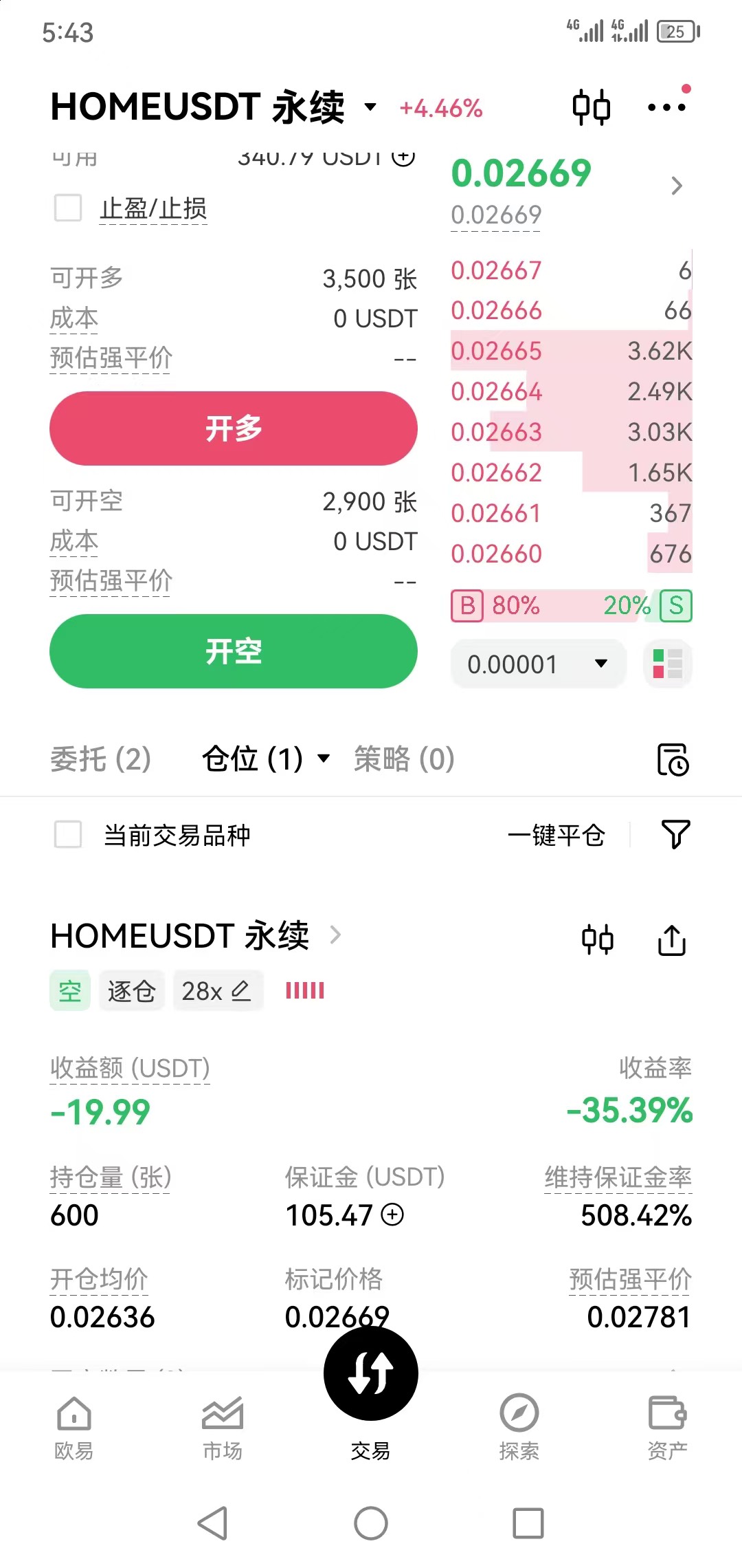 这个s玩意，好日都不见他有动静，做空他就拉盘，大数据真牛蒡！三瓜两枣都追着我搞

53 / 作者:哈哈大爷 / 