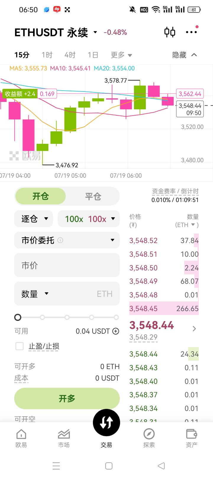 使劲跌就对了

81 / 作者:无羊毛111 / 