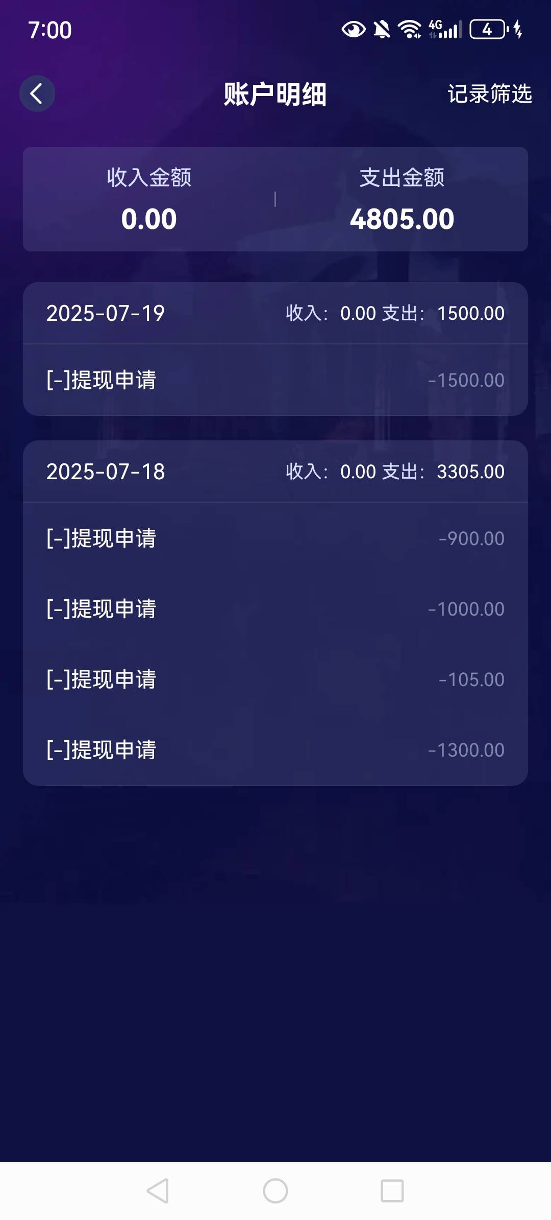 MD 四毛仔不配？

88 / 作者:好兄弟一辈子 / 