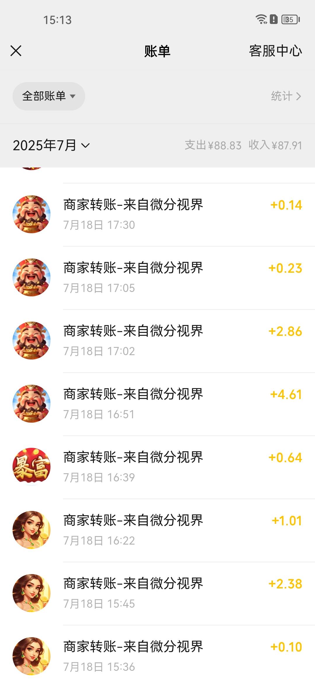新微信，微信多，和多号，手机号多，就是好。没有羊毛的日子，努力一下，又破百。



82 / 作者:合作共赢418 / 