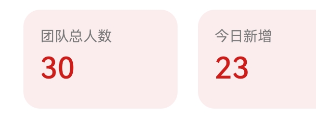 小富有点难搞 一个多小时才搞定

10 / 作者:西瓜193 / 