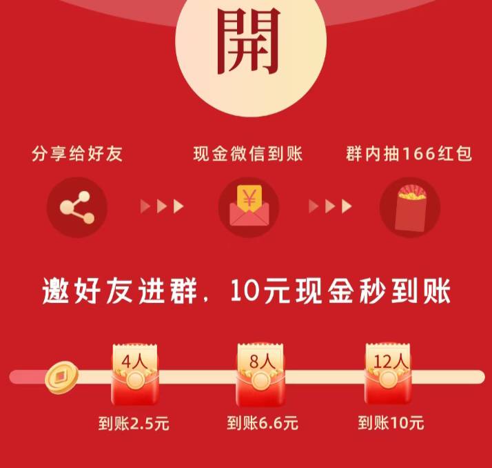刚刚在秒单看到拉好友进闲鱼群给现金红包的活动，号多的老哥去开搞，红包到账就退群，38 / 作者:大戟吧 / 