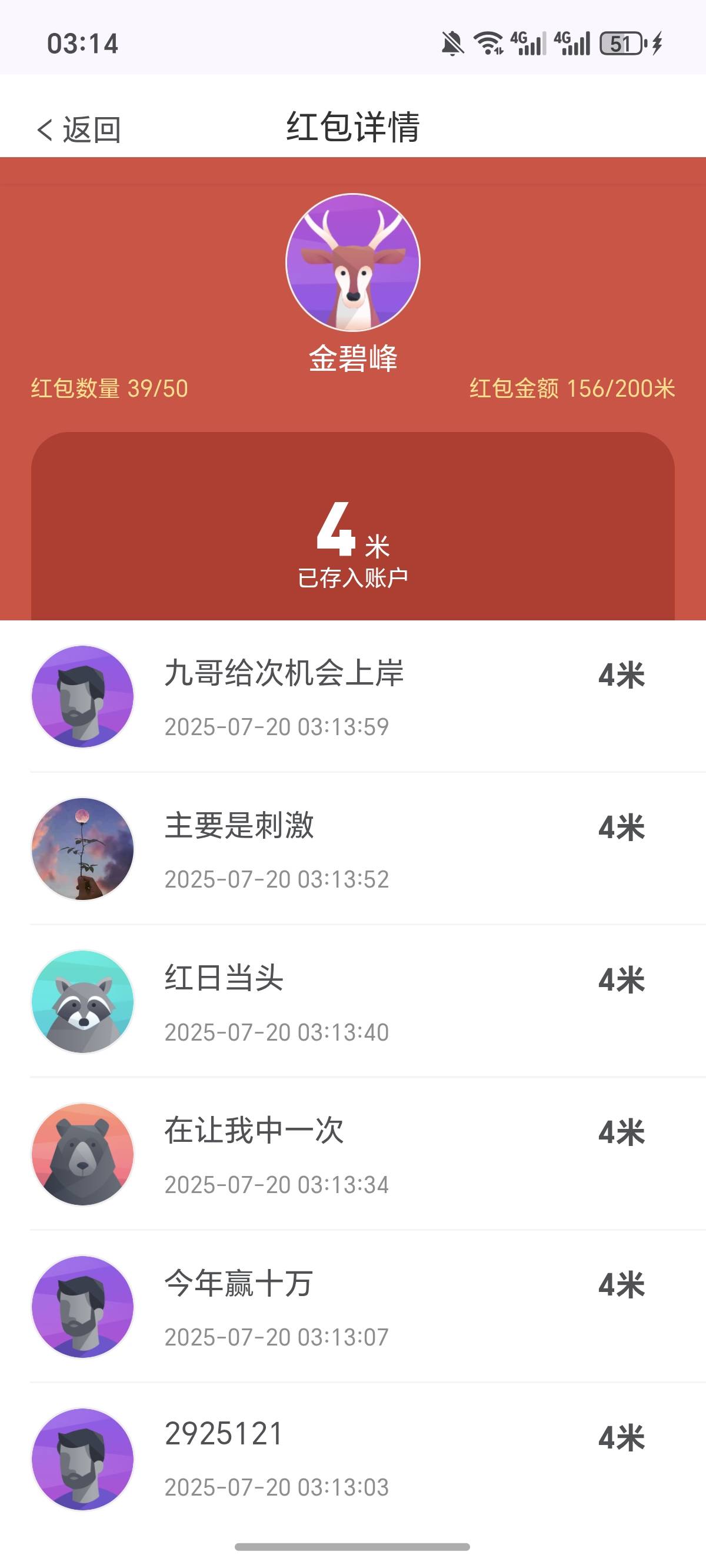 还不快去，兄弟们，

19 / 作者:逞强- / 