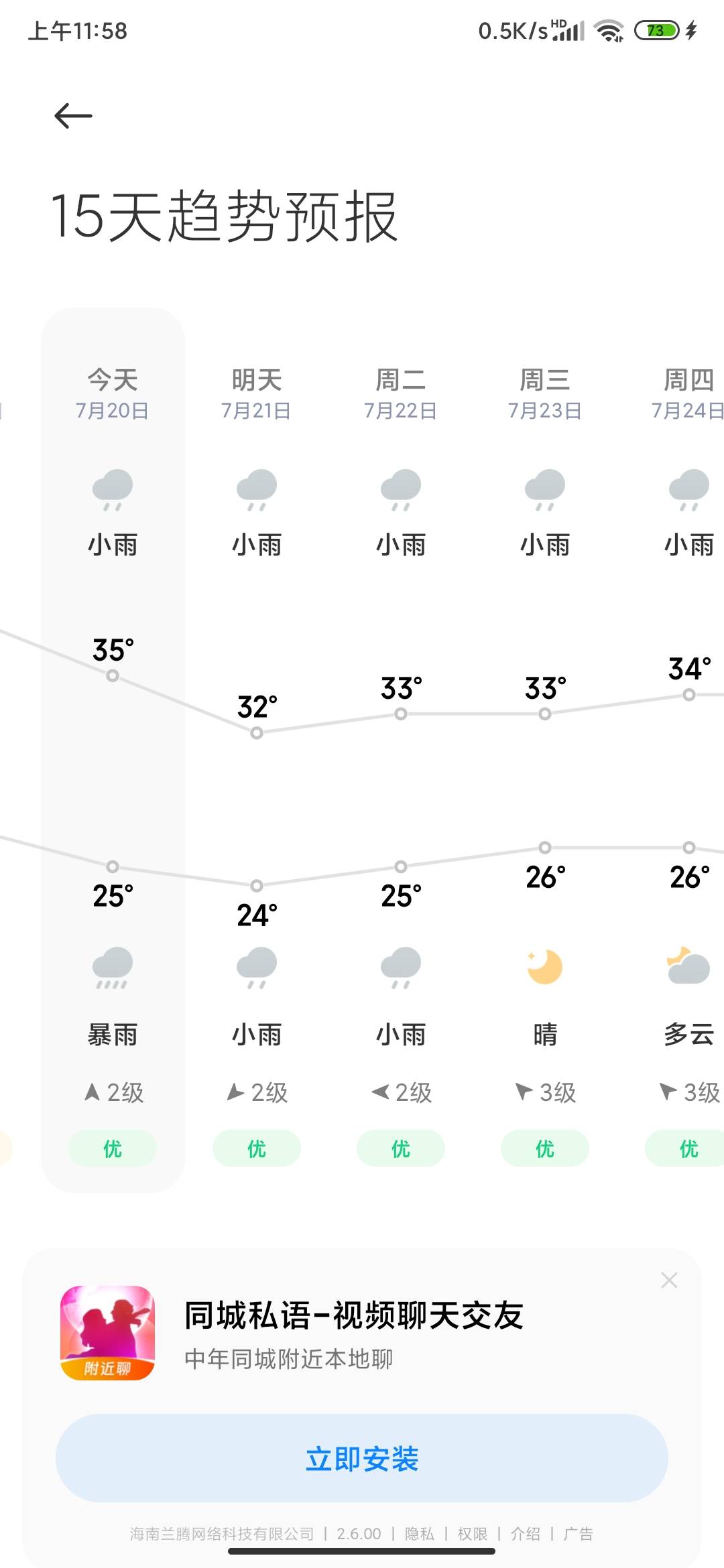 下点雨吧，太热了，1个月没下雨了
12 / 作者:锄禾-日-当午 / 