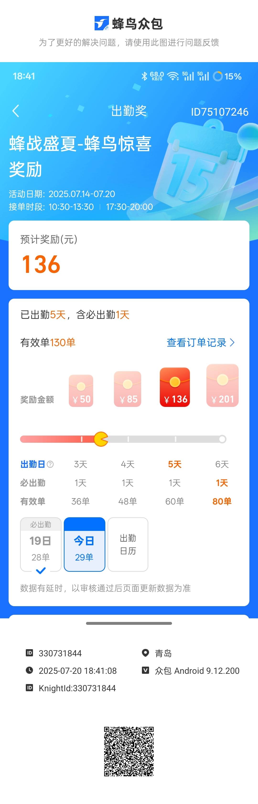 说实话我跑了6个月了技术还是有些欠缺，我朋友跑任务只接十块钱的60单能跑500多，我跑15 / 作者:时间就是就睡觉 / 