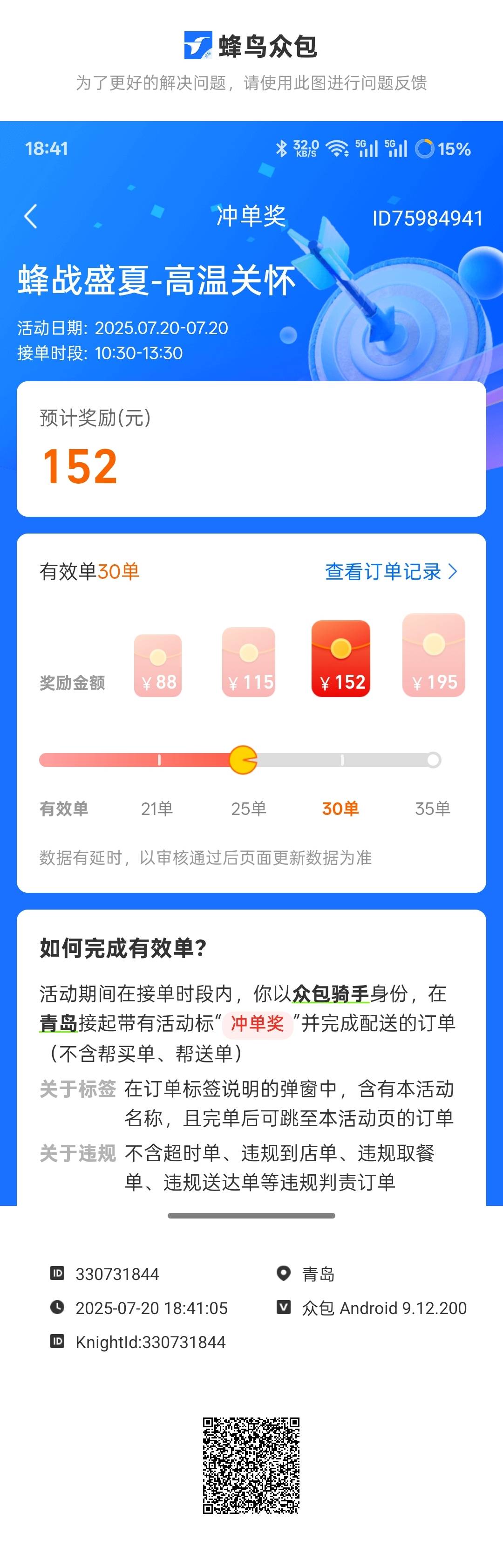 说实话我跑了6个月了技术还是有些欠缺，我朋友跑任务只接十块钱的60单能跑500多，我跑36 / 作者:时间就是就睡觉 / 