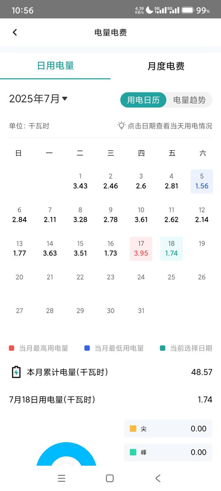 这电费，顶不住


62 / 作者:回不到的过去丶 / 