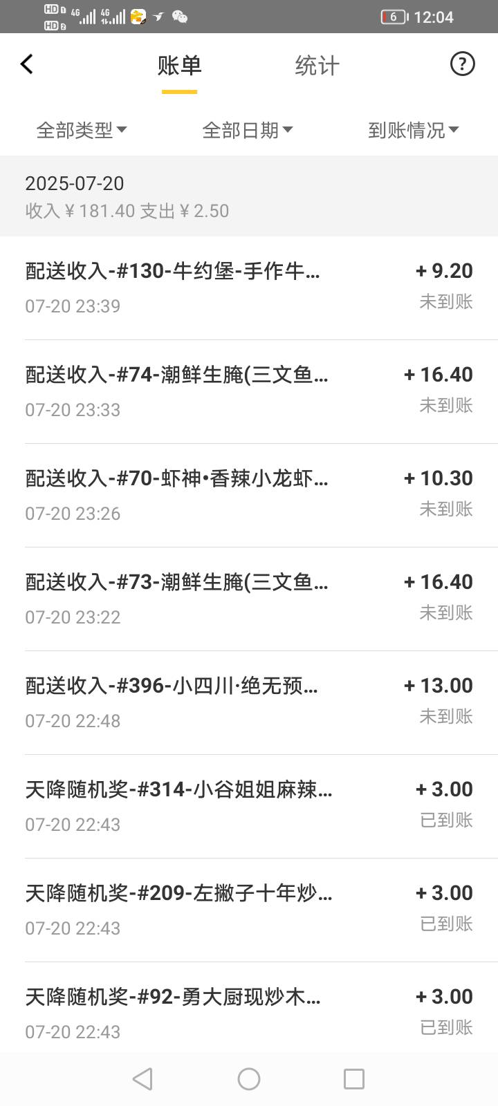在外面网吧公园的挂壁仔，给你们个建议租个车跑外卖干一天现在旺季有200多 下雨天可以15 / 作者:为之奈何 / 