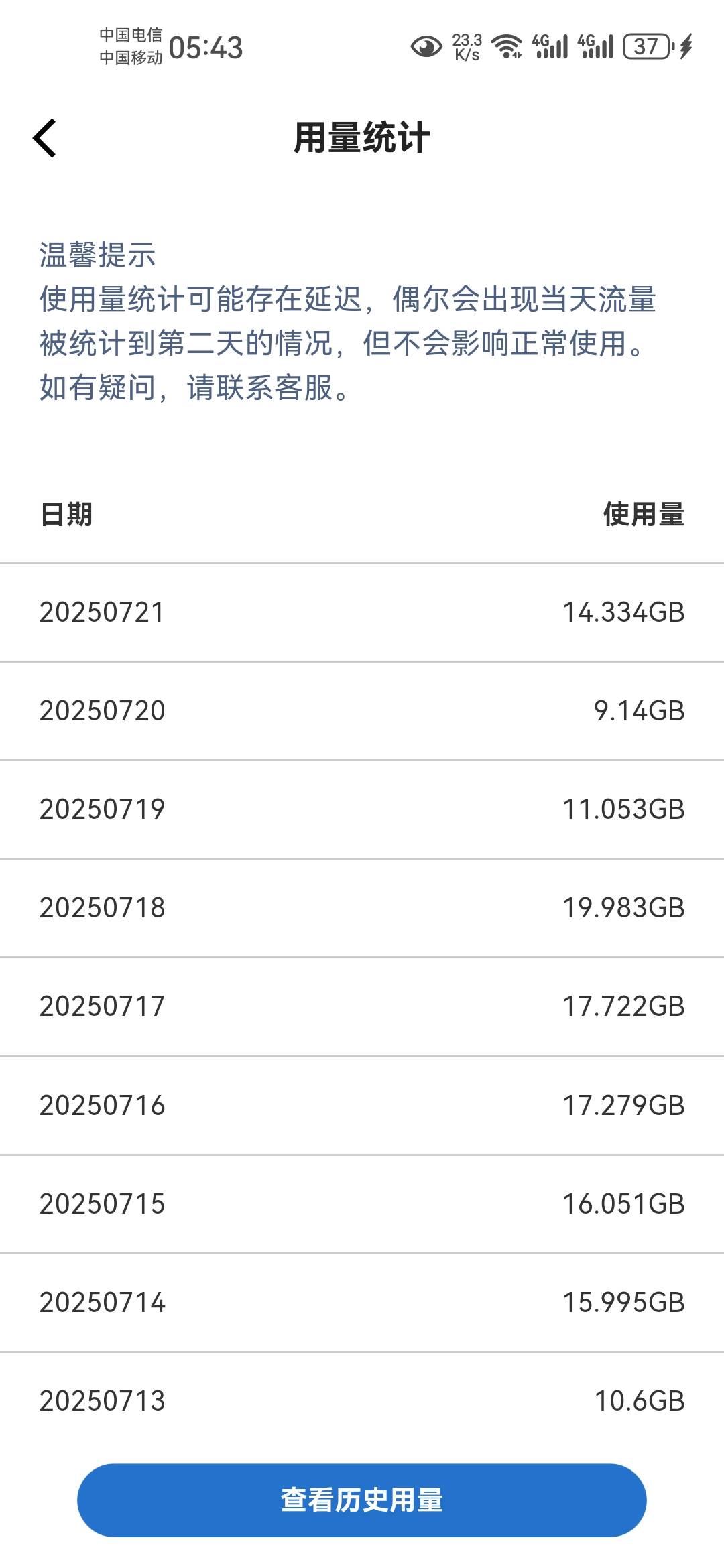 还有3天随身WiFi又要充值了，太难了

35 / 作者:天谴zxc / 