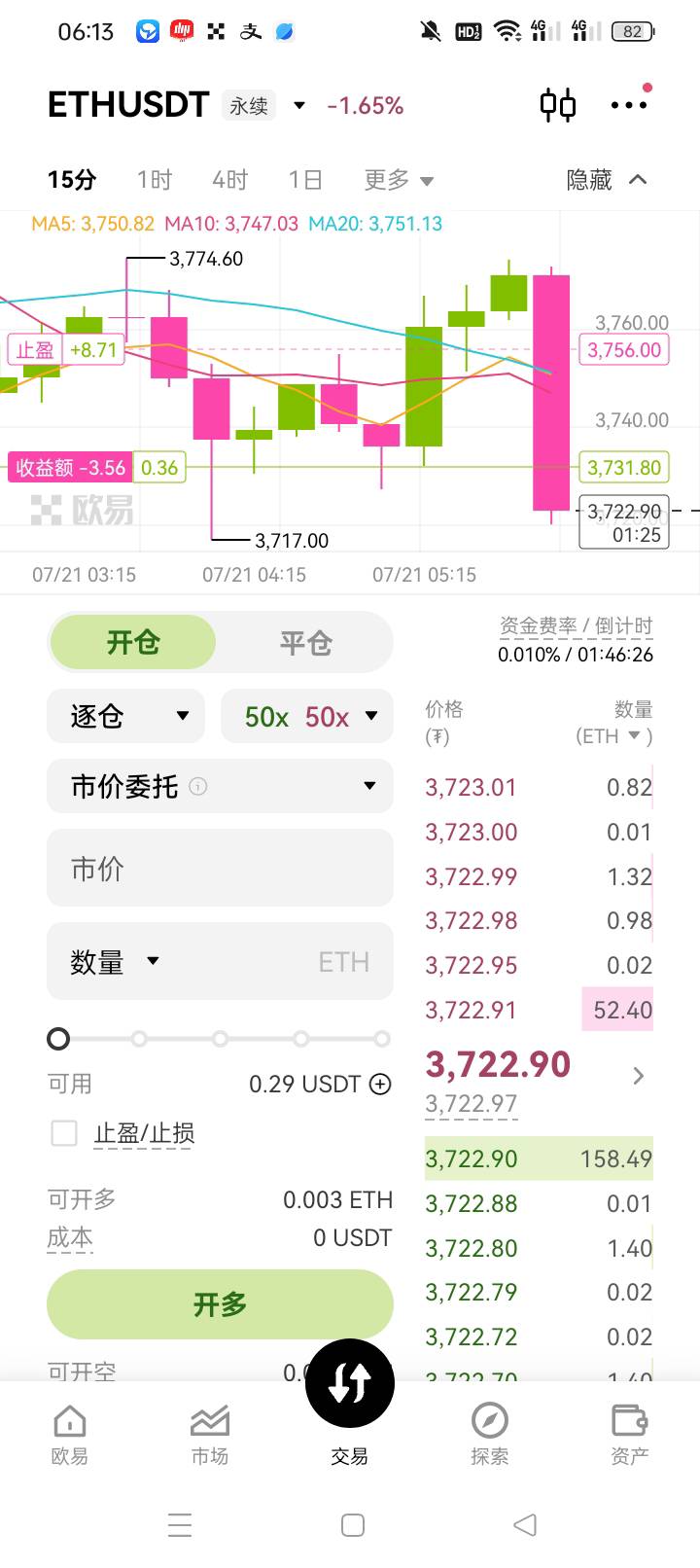 这还咋玩，刚平了买涨又嘎了

89 / 作者:无羊毛111 / 