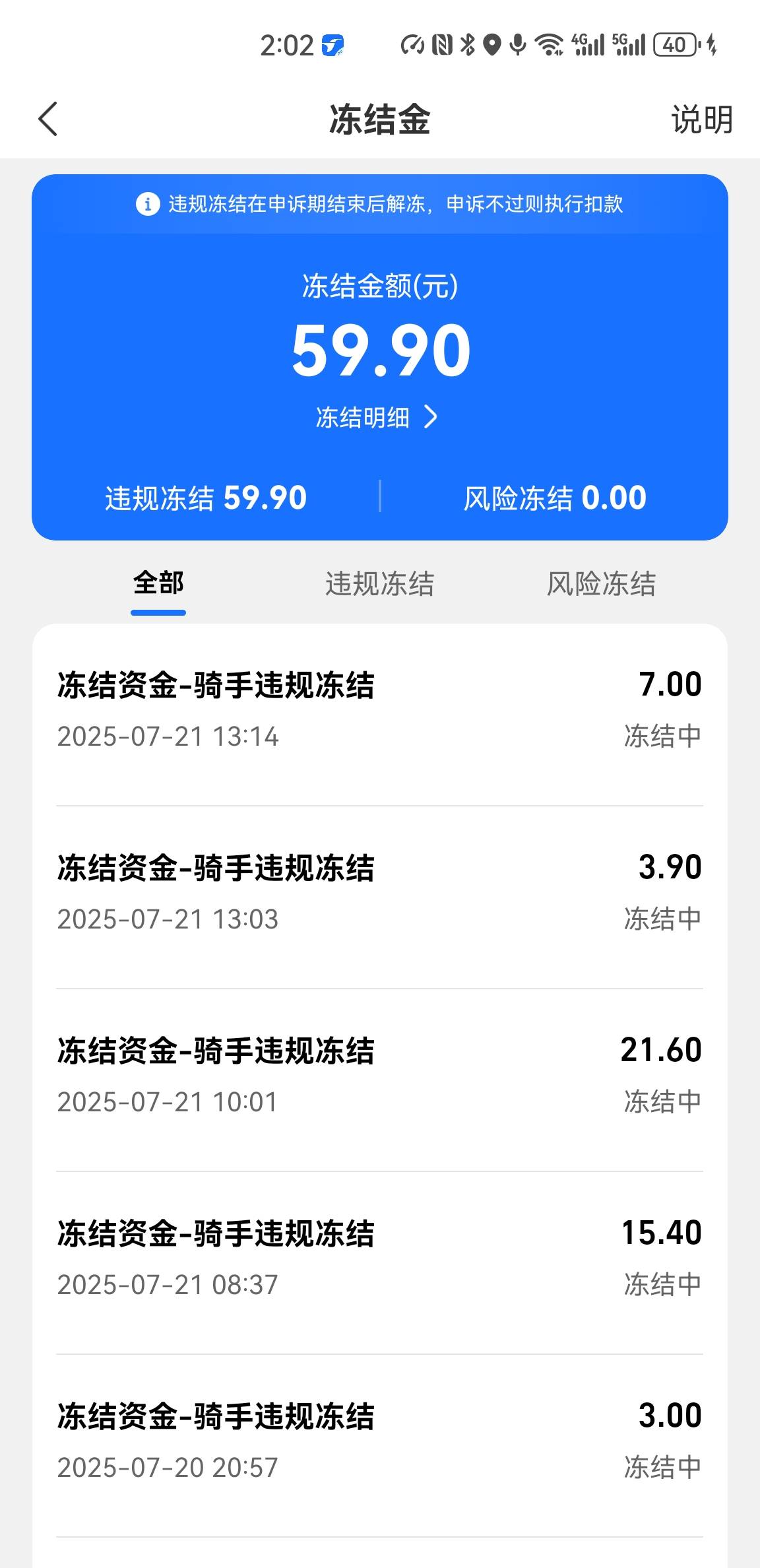 跑个JJ，跑了6单，倒赔几块钱，小鸟有没有新手免罚的

67 / 作者:布莱恩梅 / 