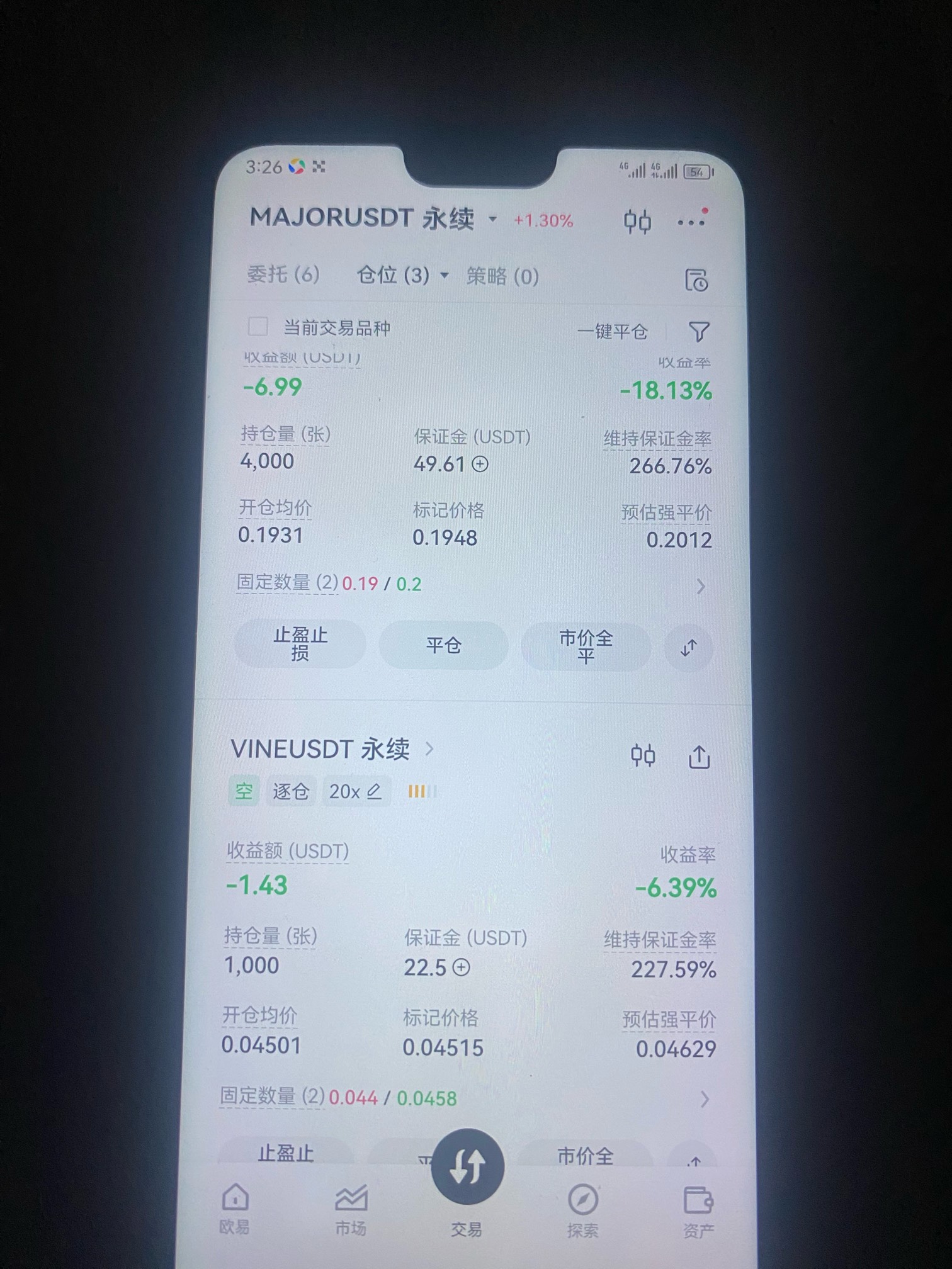 空军不行啊，涨太猛了，买入就挂树上，还好是小仓位

47 / 作者:哈哈大爷 / 